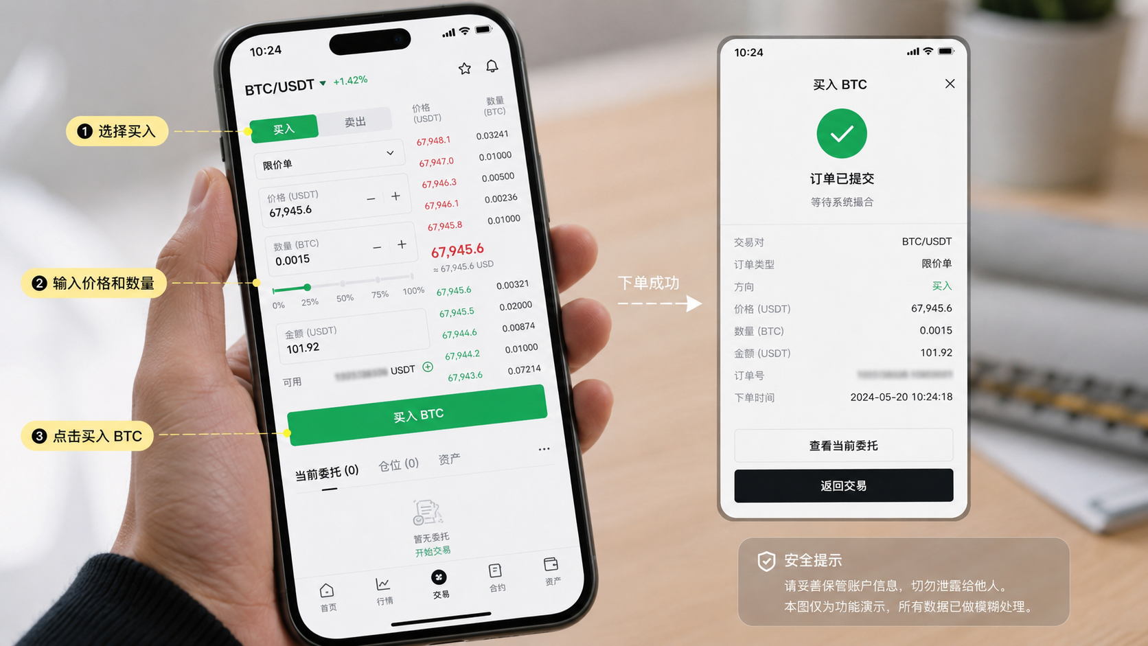 手机APP买入BTC操作界面示例:BTC/USDT交易对,限价单设置,价格67,945.6 USDT,数量0.0015 BTC,金额101.92 USDT,下单成功。包含买入BTC按钮、当前委托查看、安全提示:保护账户信息。