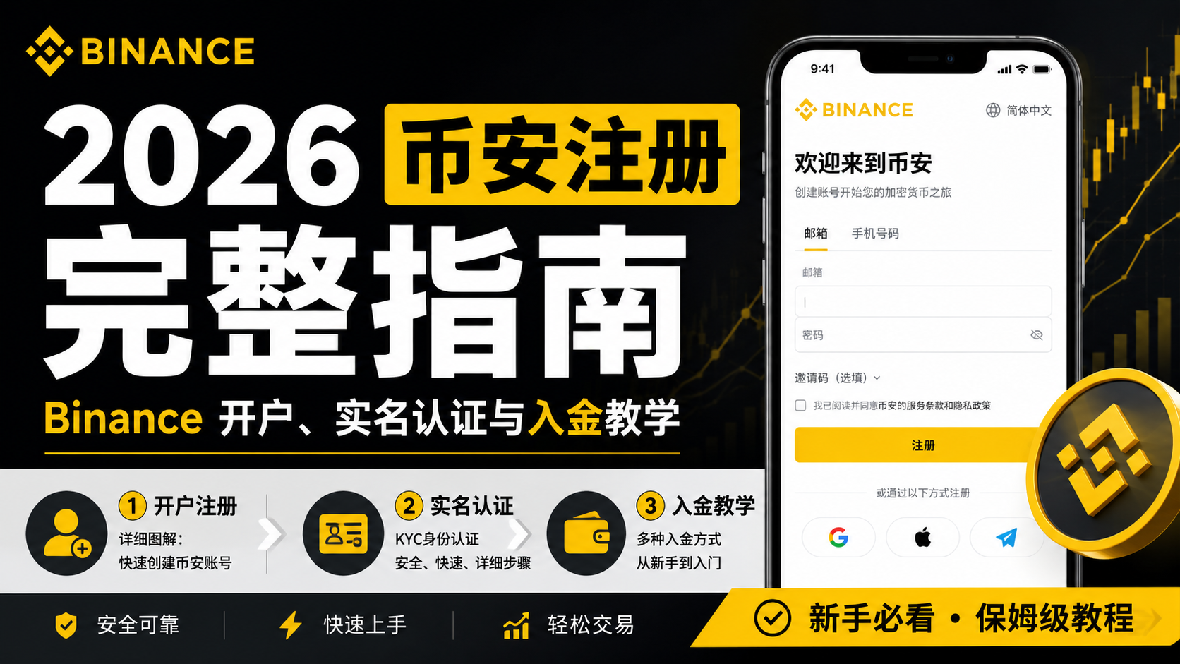 2026 币安注册完整指南：Binance 开户、实名认证与入金教学