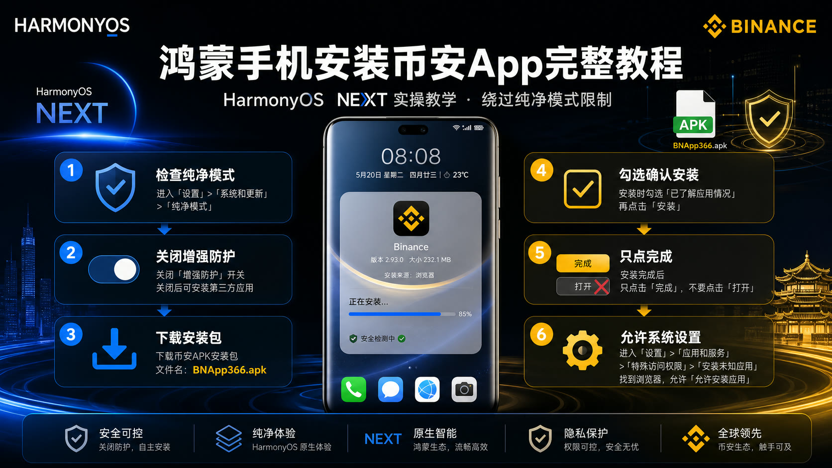 纯血鸿蒙系统怎么安装币安 App