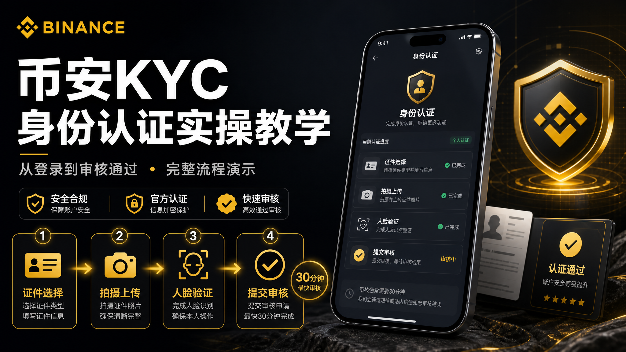 币安 KYC 身份认证教程