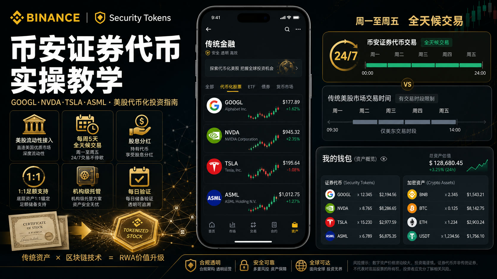 使用币安 App 交易美股享股息分红