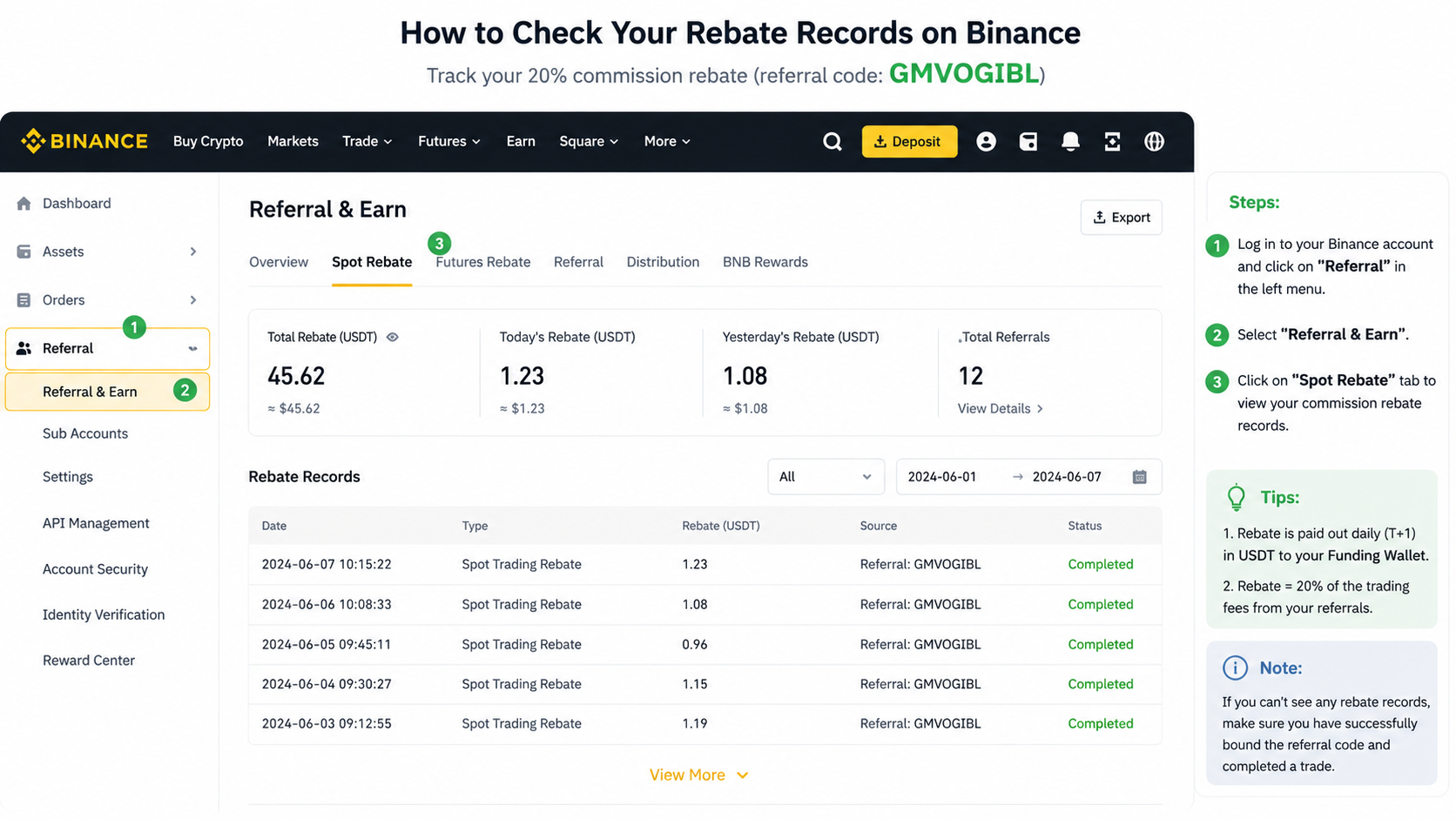 Binance referral and rebate dashboard showing where to check trading fee rebate records