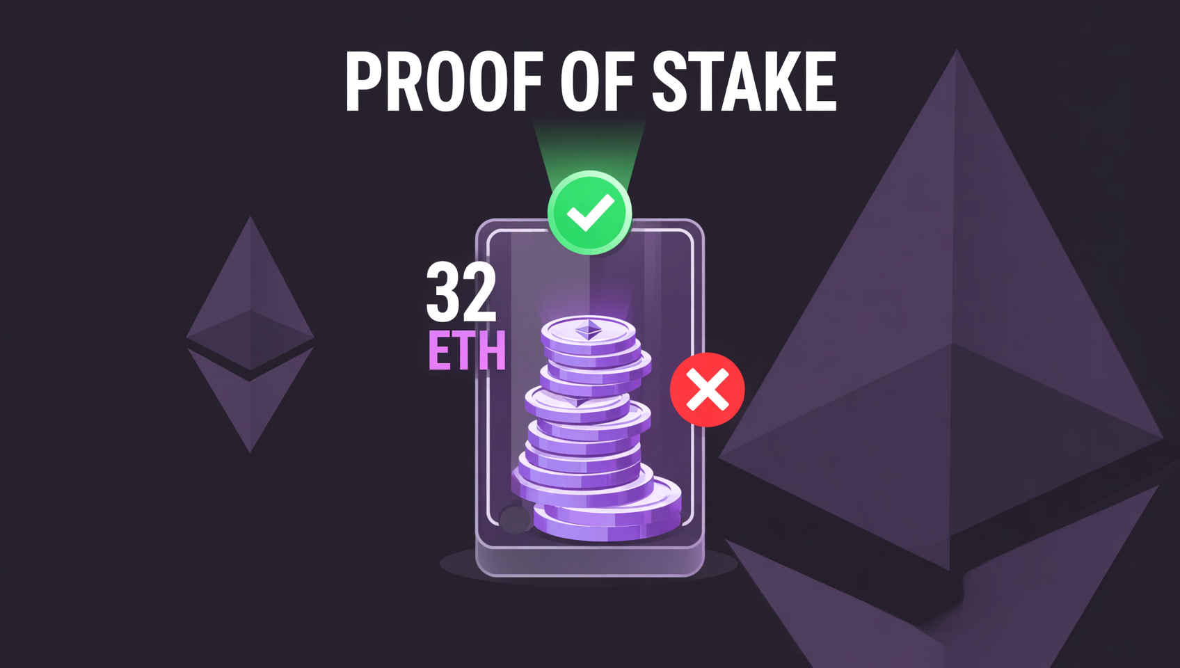 Ethereum's Merge: from burning electricity to mining to staked validation, ~99.95% less energy
