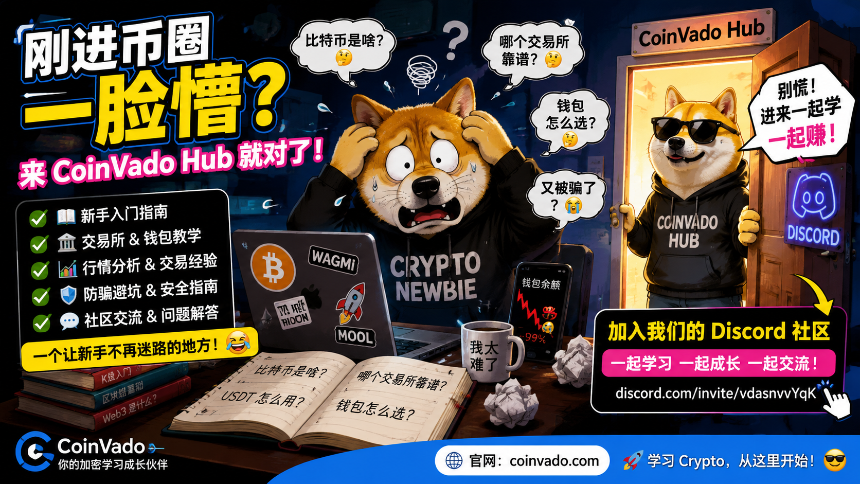 加密货币交易手续费怎么算？现货、合约、Maker和Taker一次讲清楚（2026）