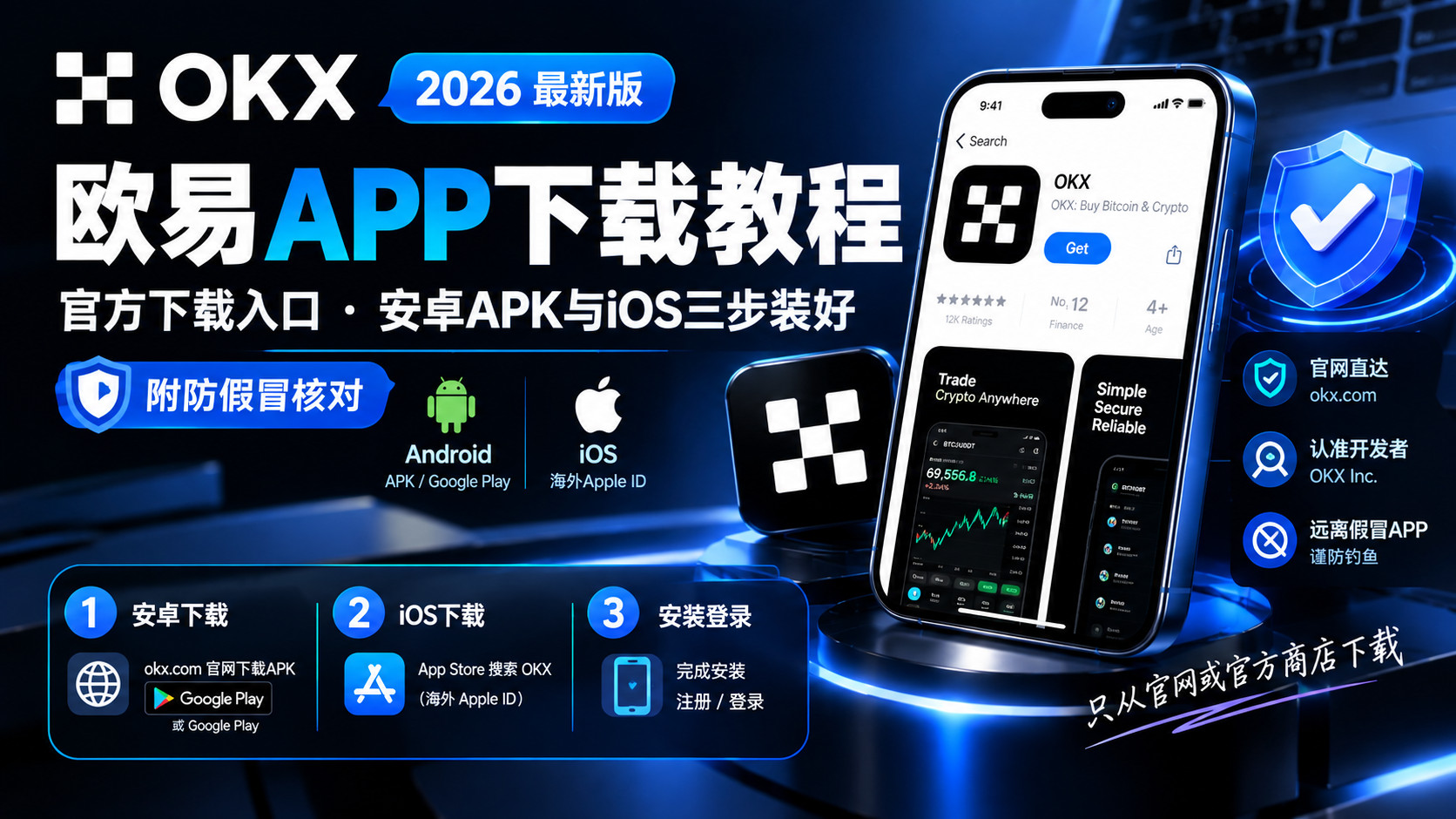 欧意APP下载2026：欧易OKX官方下载入口、安卓APK与iOS三步装好（附防假冒核对）