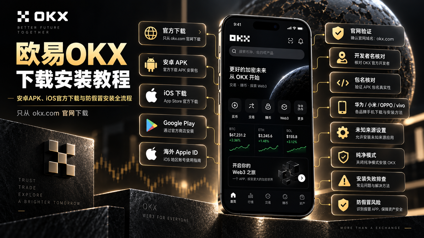 欧易OKX下载安装教程2026：安卓APK、iOS官方下载与防假冒安装全流程