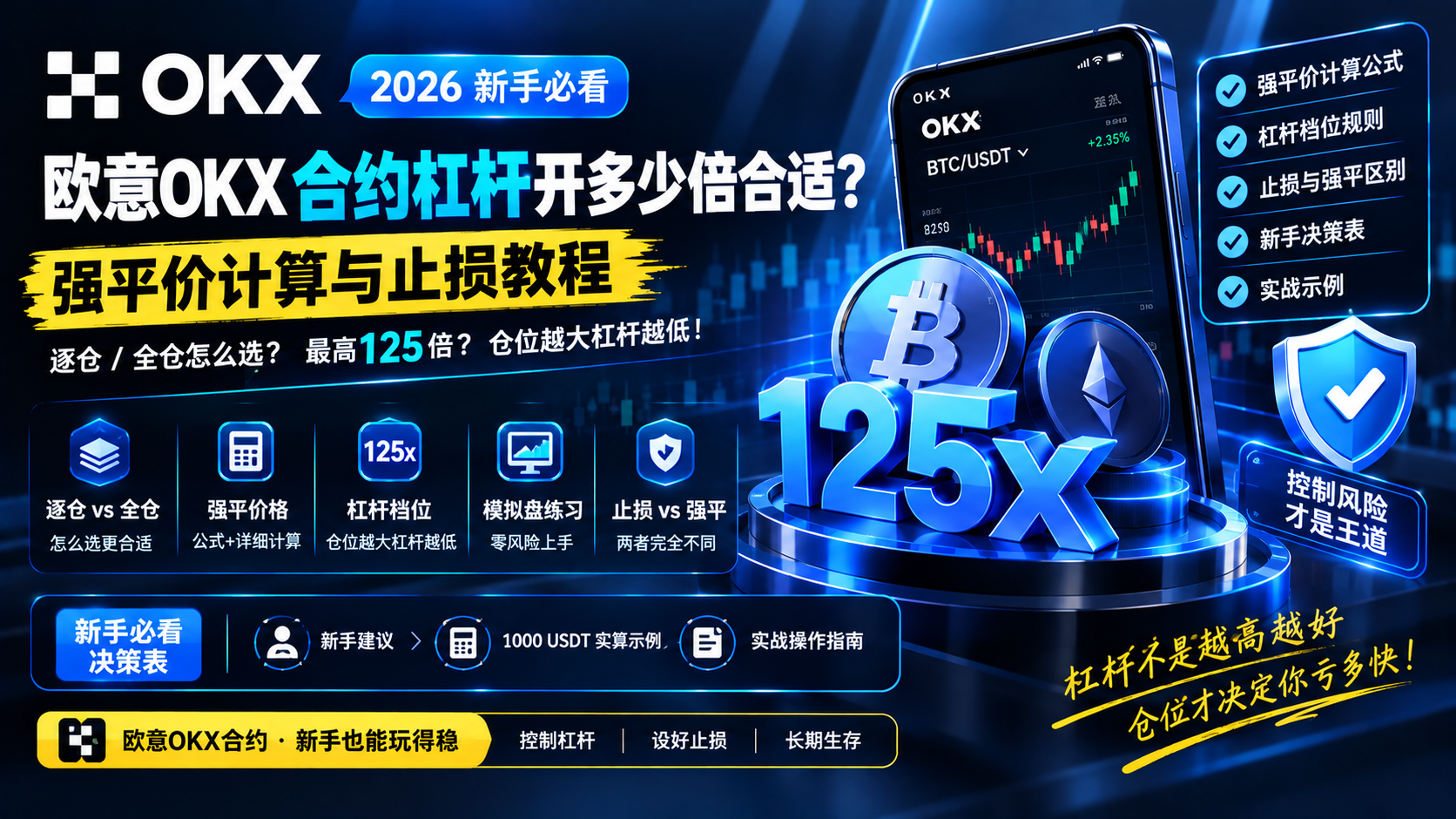 欧意OKX合约杠杆开多少倍合适？2026新手强平价计算与止损教程