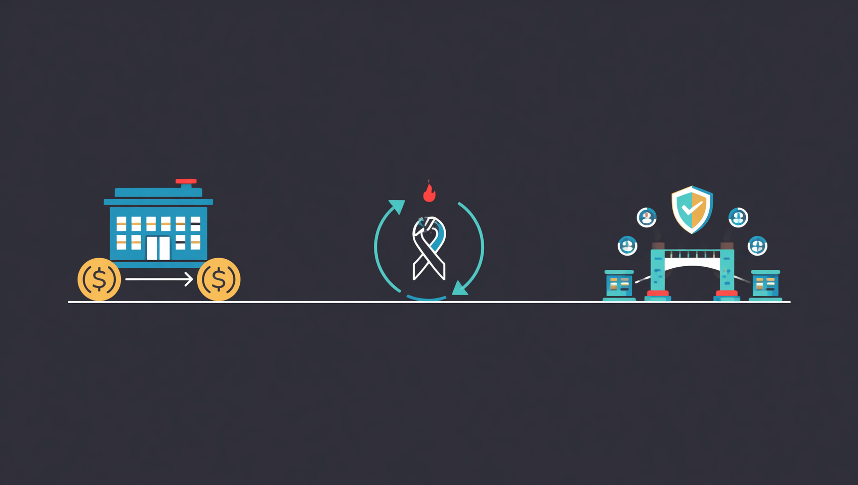 Three routes for moving stablecoins across chains: exchange withdrawal, native CCTP burn-and-mint, and third-party bridges